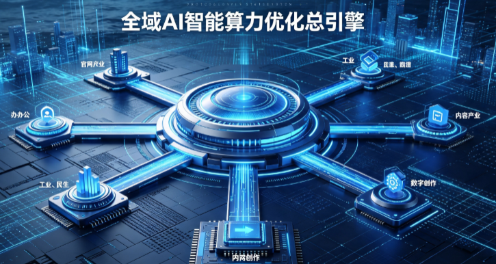 大理市AI算力优化赋能数字生态 智能技术迭代激活产业发展新动能