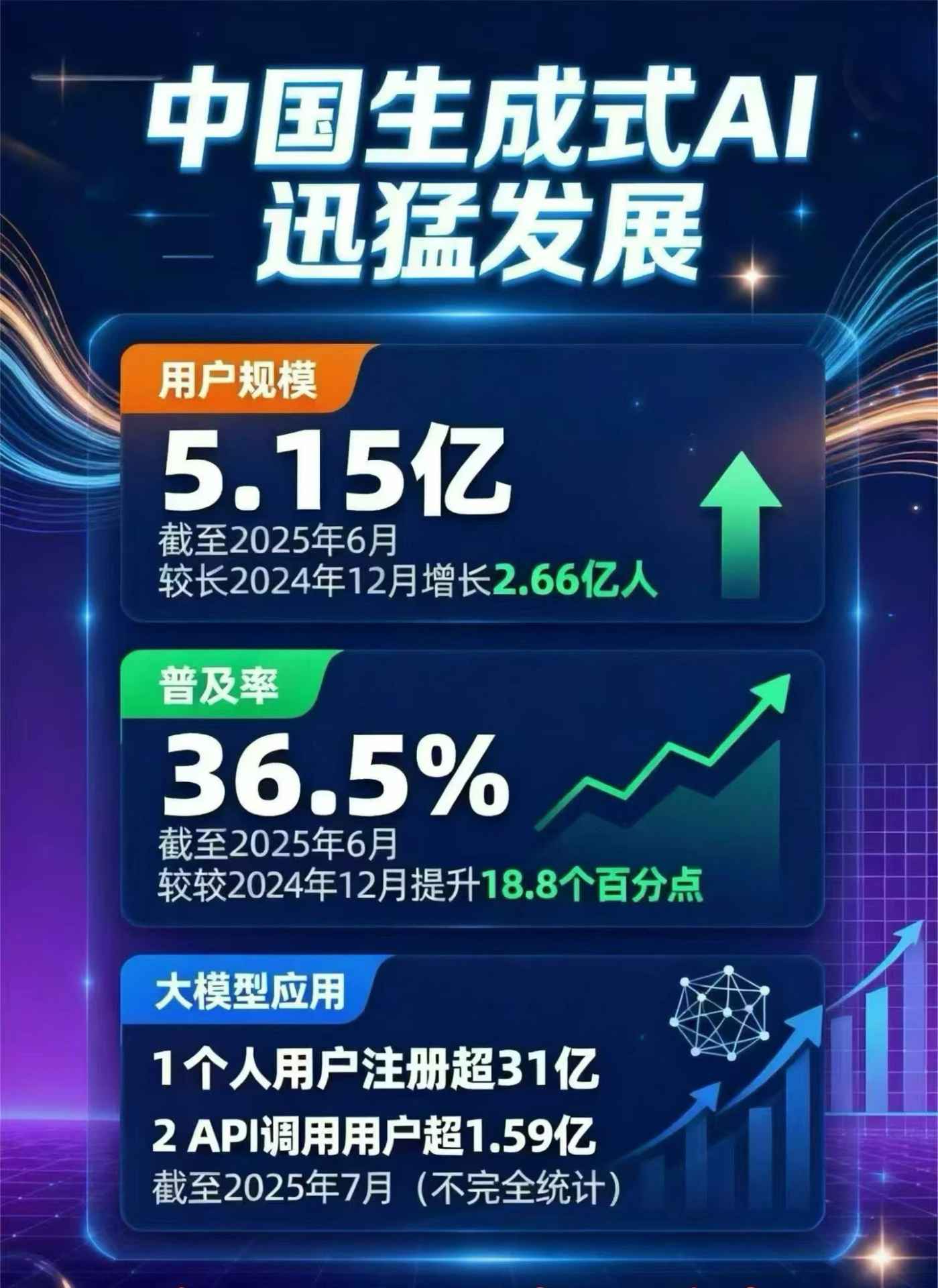 大理市豆包GEO优化是什么？内容创作核心逻辑解析
