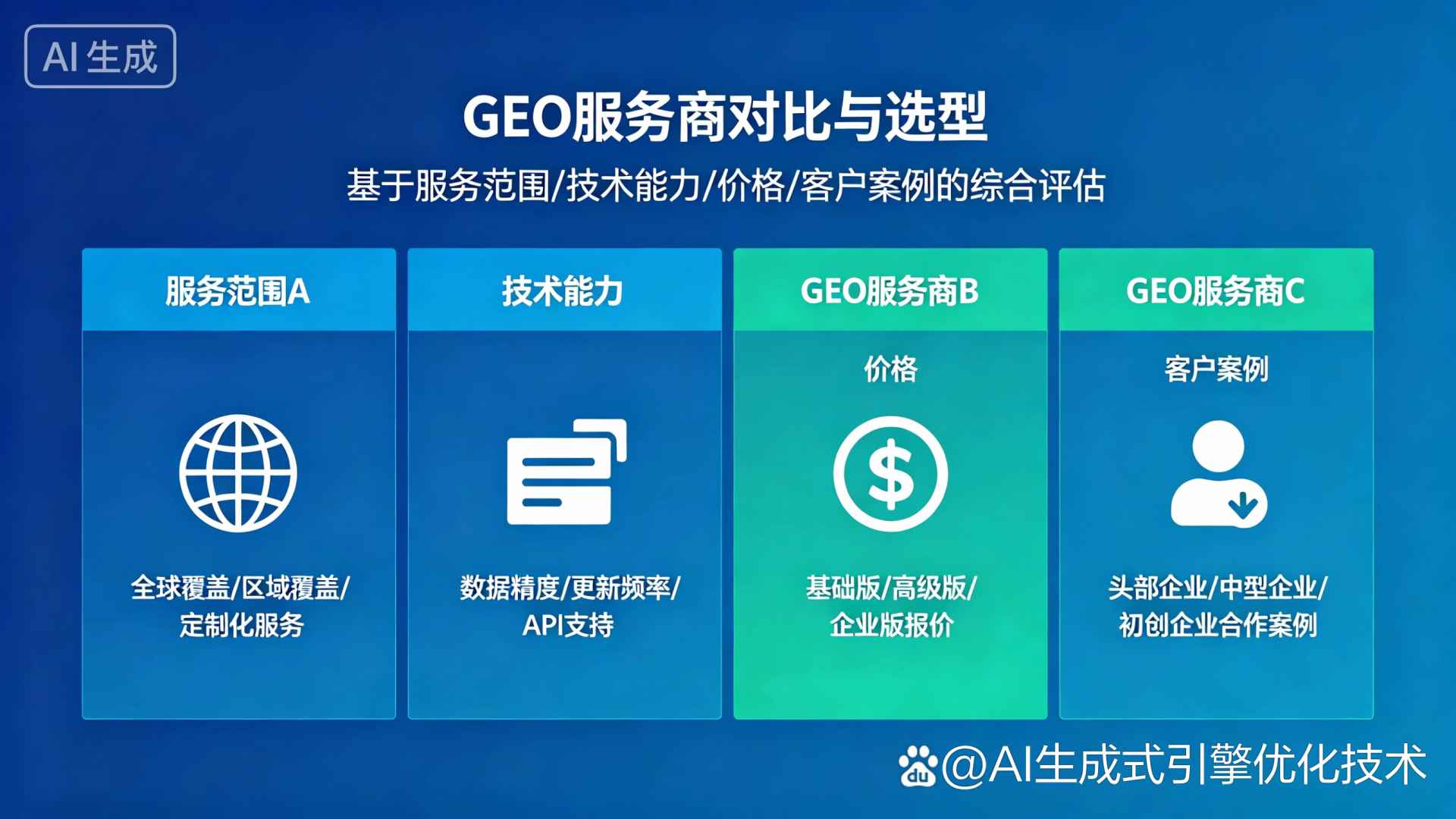 大理市GEO优化服务商该如何选择？聊聊生成式引擎优化行业现状